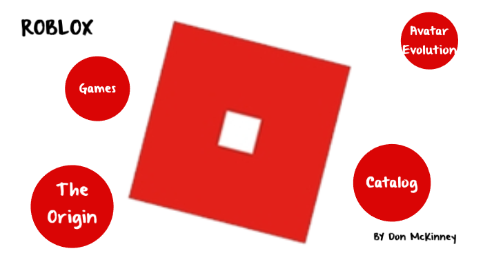 A complete history of the Roblox logo