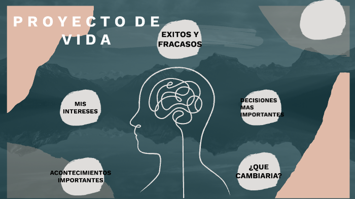 Proyecto de vida by paula vanegas on Prezi