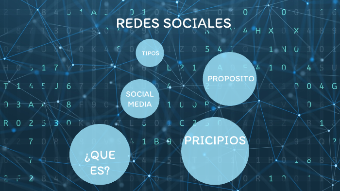 REDES SOCIALES by Lalo Hernández on Prezi