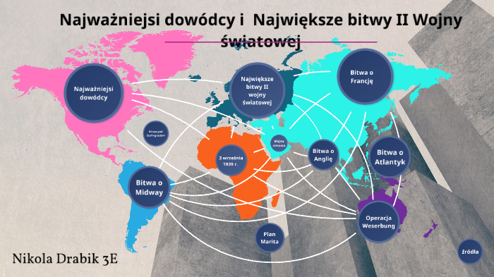 Najważniejsi dowódcy i największe bitwy II Wojny Światowej. by Nikola