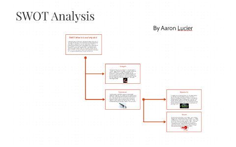 SWOT analysis by Aaron John on Prezi