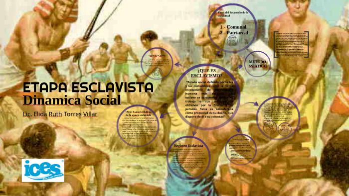 ETAPA ESCLAVISTA by Adrian Galvez Vargas on Prezi