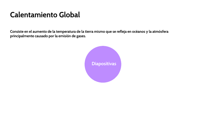 calentamiento global by Ximena Carranza on Prezi