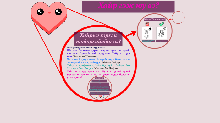 Хайр гэж юу ? by мөөгийнөө мөөжөө on Prezi