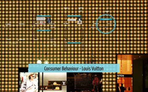 LOUIS VUITTON DID WHAT?!  SHOCKING Storytime - Customer Service, Potential  Defects, and More! 