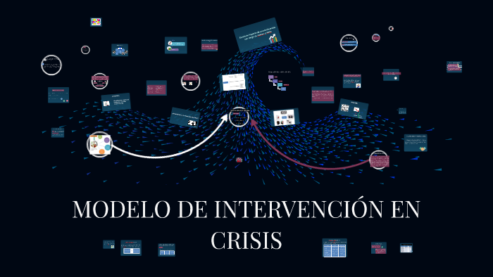 MODELO DE INTERVENCIÓN EN CRISIS by Abril Cornejo Castellanos on Prezi Next