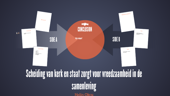 scheiding van kerk en staat by Helin Okcu