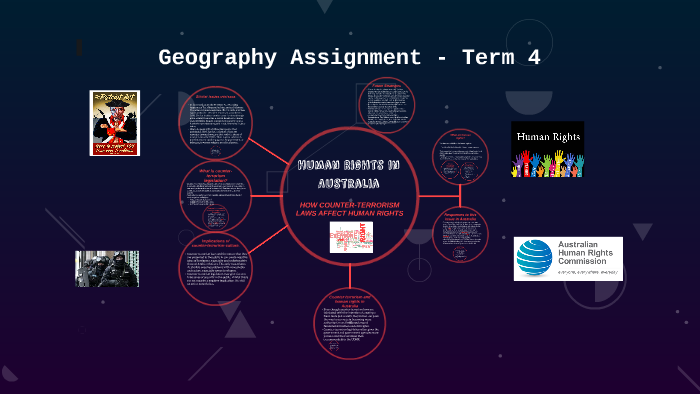 Human Rights Australia Graph Human Rights in Australia by Evan Turner on Prezi