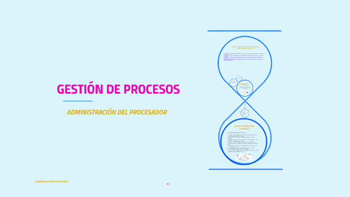GESTIÓN DE PROCESOS by Angelina Mendoza on Prezi