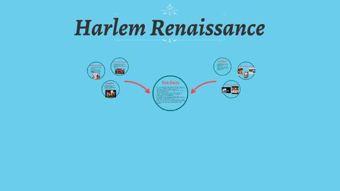 Harlem Renaissance by on Prezi