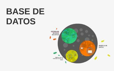 BASE DE DATOS by benyi vargas on Prezi