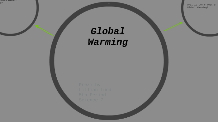 Global Warming by lillian lund on Prezi