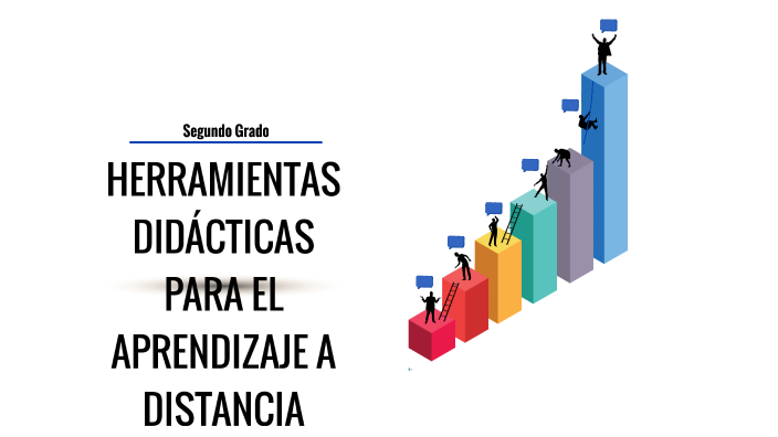 HERRAMIENTAS DIDÁCTICAS PARA EL APRENDIZAJE A DISTANCIA By MARCO ...