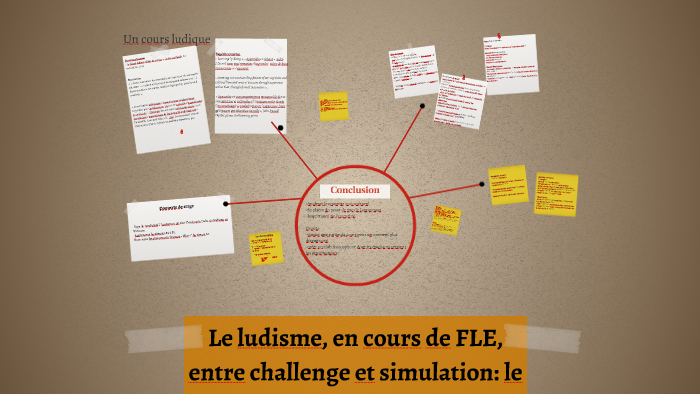 Le ludisme, en cours de FLE, entre challenge et simulation: by Rachel ...