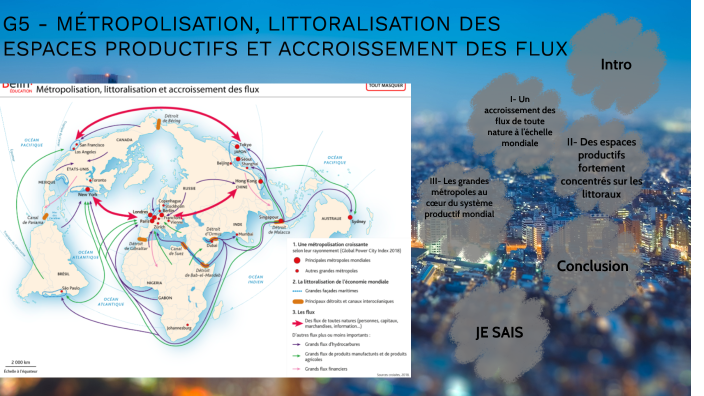 Métropolisation Littoralisation Des Espaces Productifs Et Accroissement Des Fluxa
