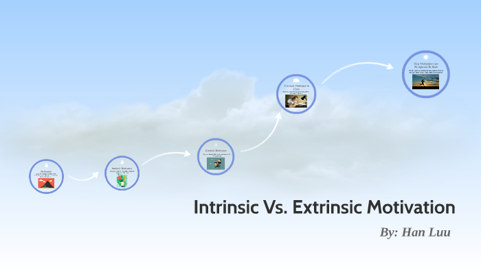 Intrinsic Vs. Extrinsic Motivation by Han Luu