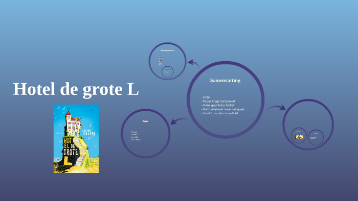 Hotel de grote L by Daan Kerkhoven on Prezi