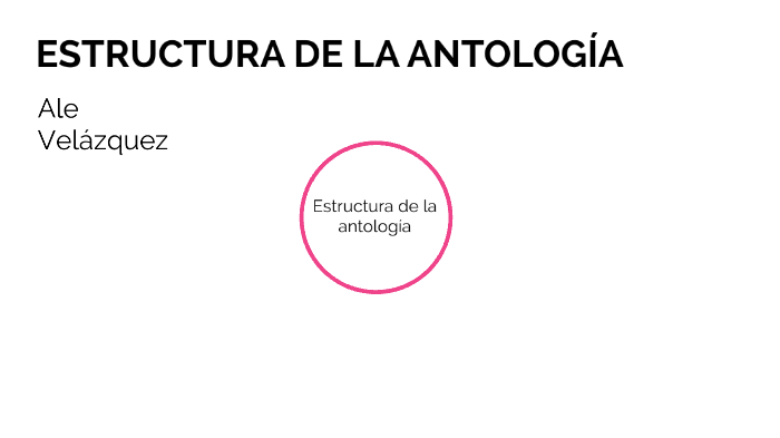 estructura de las antologías by Ale Velázquez on Prezi Next