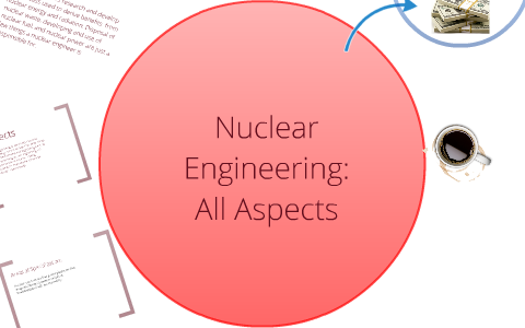 Nuclear Engineering by Joseph Parish on Prezi