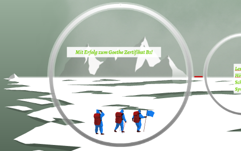 Goethe Zertifikat B1 By Anna Ferrari On Prezi
