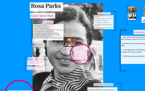 Rosa Parks by on Prezi