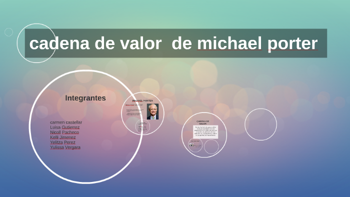 cadena de valor de michael porter by Carmen Castellar on Prezi