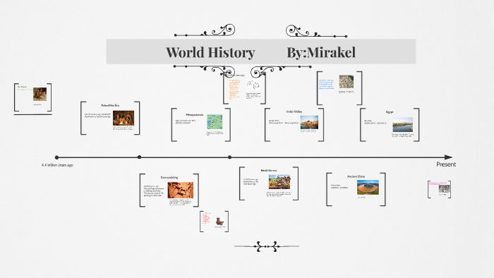 World History by Mirakel Davis on Prezi