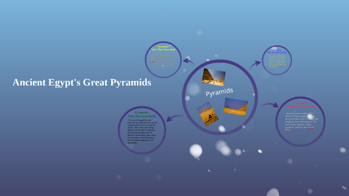 Ancient Egypt's Great Pyramids by Shane Neyer on Prezi
