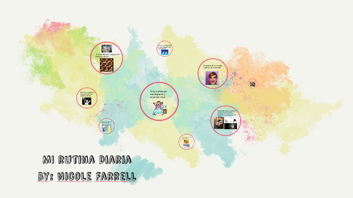 My Daily Routine by Nicole Farrell on Prezi