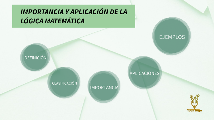 IMPORTANCIA Y APLICACION DE LA LOGICA MATEMATICA by Nicole Rodriguez on
