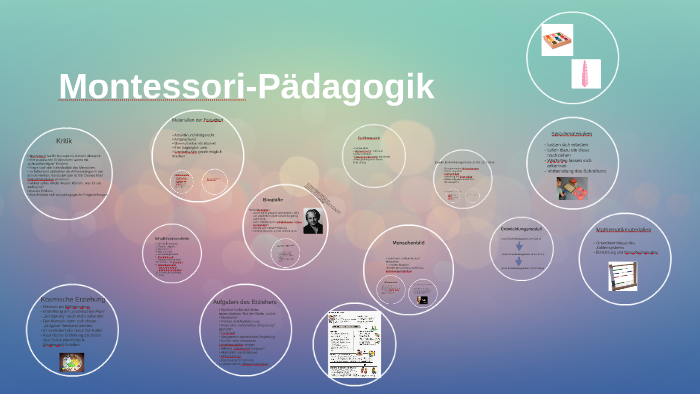 Montessori Pädagogik Kurz Erklärt Montessori-Pädagogik by Nataly Kurz on Prezi