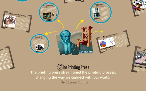 The Printing Press by Dayna Smith on Prezi