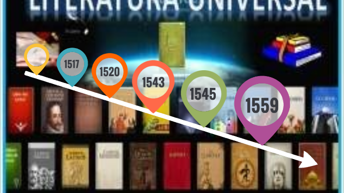 linea de tiempo by breyner gomez on Prezi