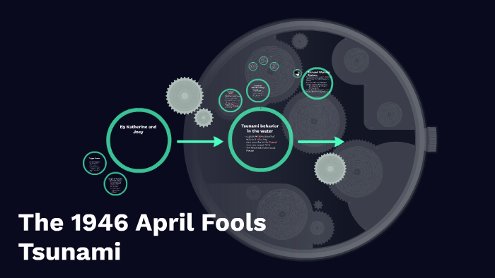 The 1946 April Fools Tsunami By Katherine Coyle The 1946 April Fools Tsunami By Katherine Coyle