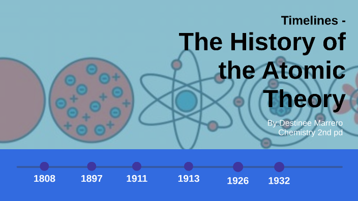 Timelines - The History of the Atomic Theory by Destinee Marrero on Prezi