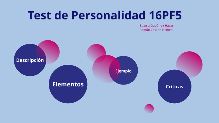 Test de Personalidad 16PF5 by Ramón Casado Heinen on Prezi