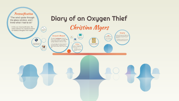 diary of an oxygen thief read online