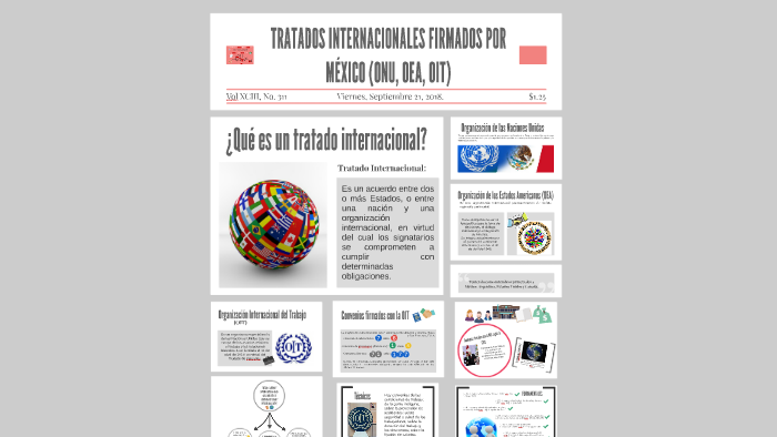 TRATADOS INTERNACIONALES FIRMADOS POR MÉXICO (ONU, OEA, OIT) by David