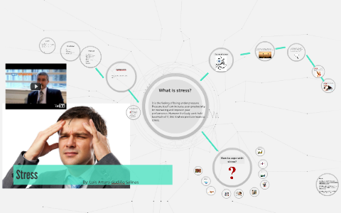Stress on students by on Prezi
