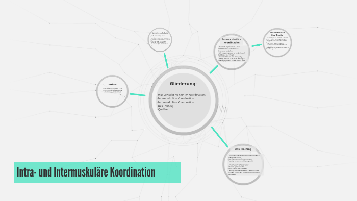 Intra- und Intermuskuläre Koordination by Carina Mischke on Prezi