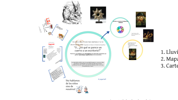 ¿En qué se parece un cuervo a un escritorio? by Paula Martinez on Prezi