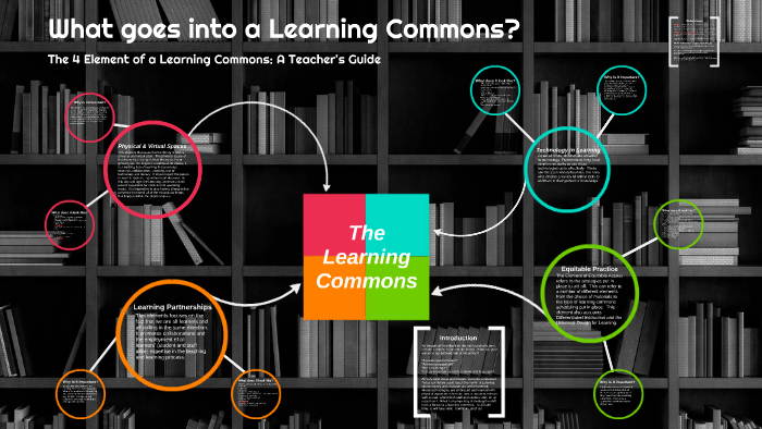 What goes into a Learning Commons by Gerry Gallardo on Prezi
