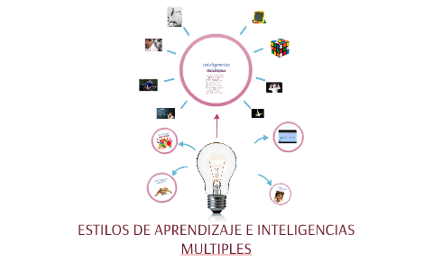 ESTILOS DE APRENDIZAJE E INTELIGENCIAS MULTIPLES by mario moya on Prezi