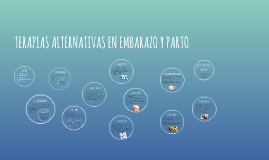 Copy of TERAPIAS ALTERNATIVAS EN EMBARAZO Y PARTO