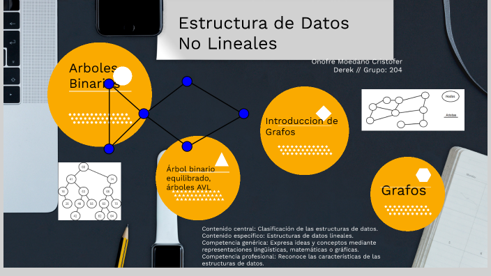 Estructura de Datos No lineales by Cristofer Onofre