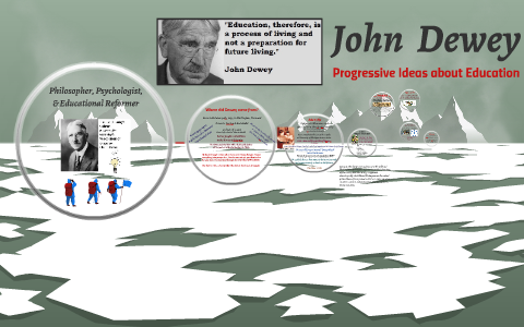 John Dewey by Megan Dingee on Prezi
