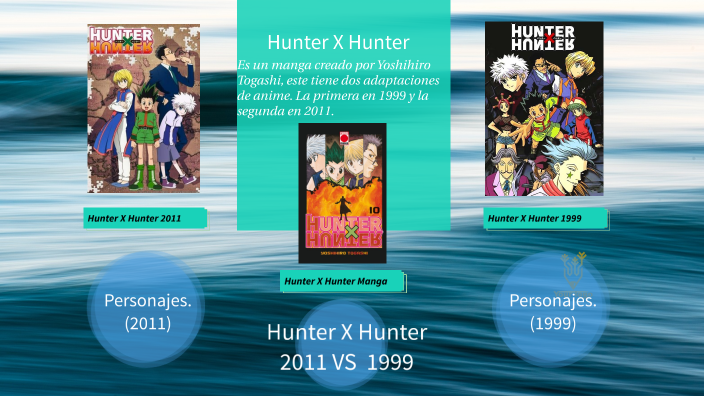 Hunter X Hunter by Alejandro Romeo Cancela on Prezi