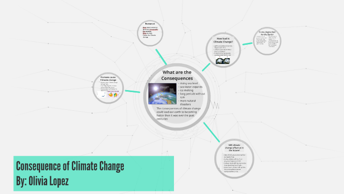 Consequence of Climate Change by Olivia Lopez on Prezi