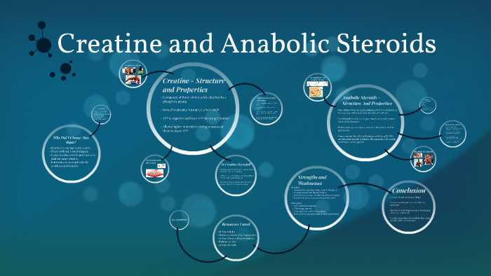 anabolic steroid structure
