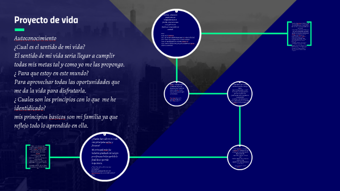 Proyecto de vida by Santiago Bautista on Prezi